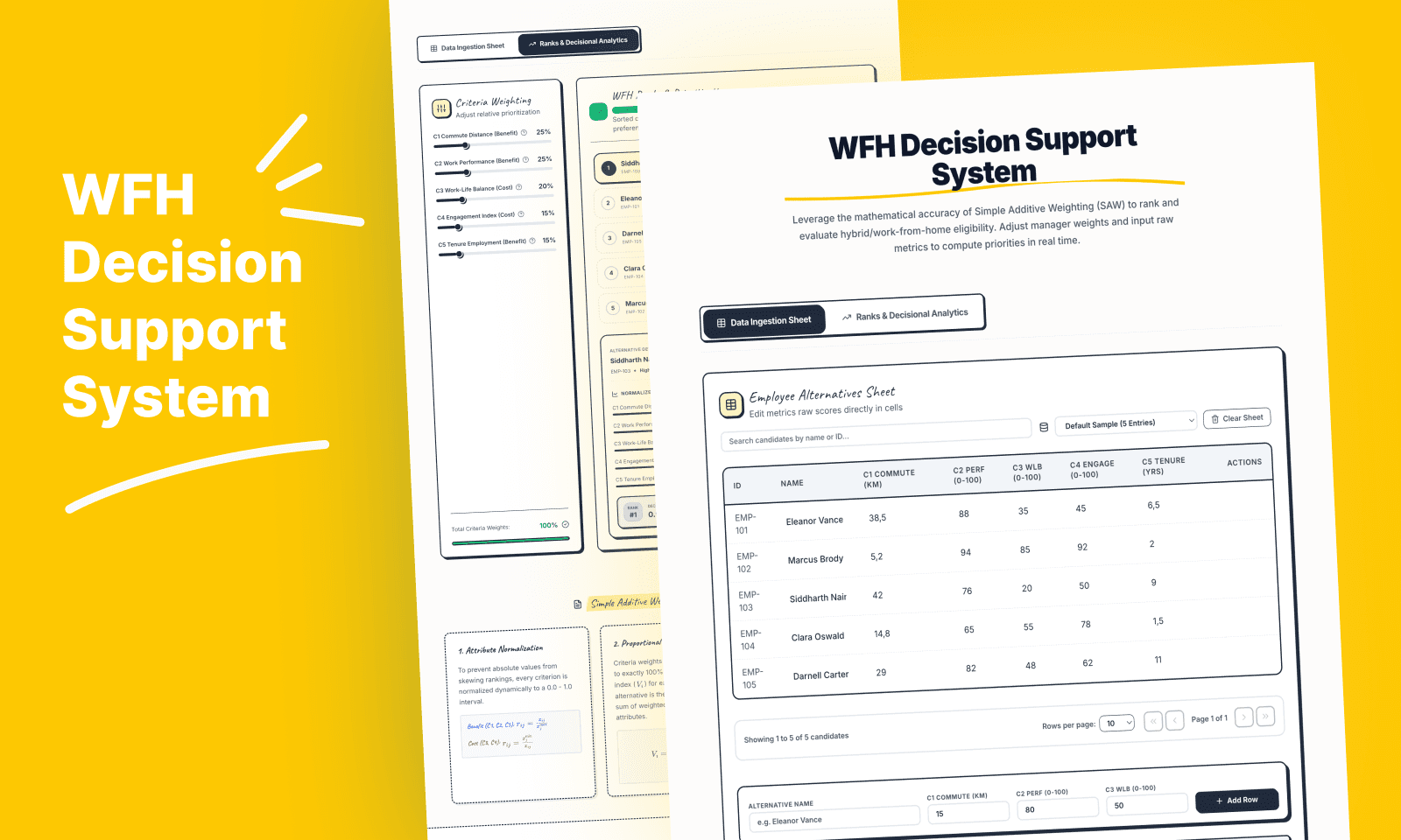 WFH Decision Support System